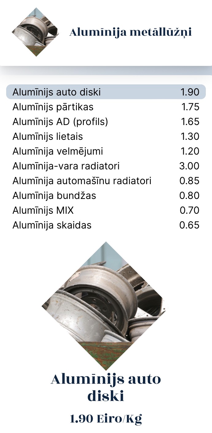 Krāsainie metāllūžņi