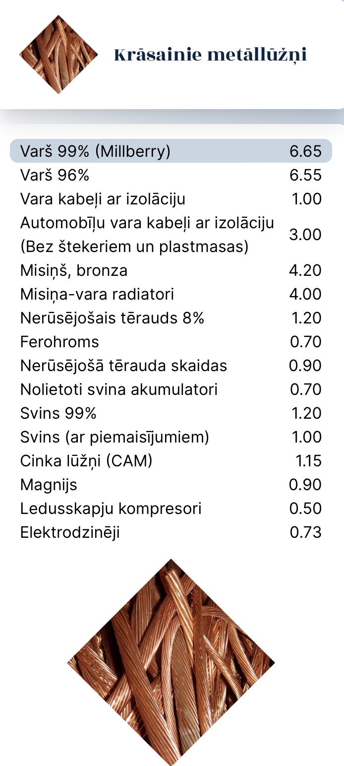 Krāsainie metāllūžņi
